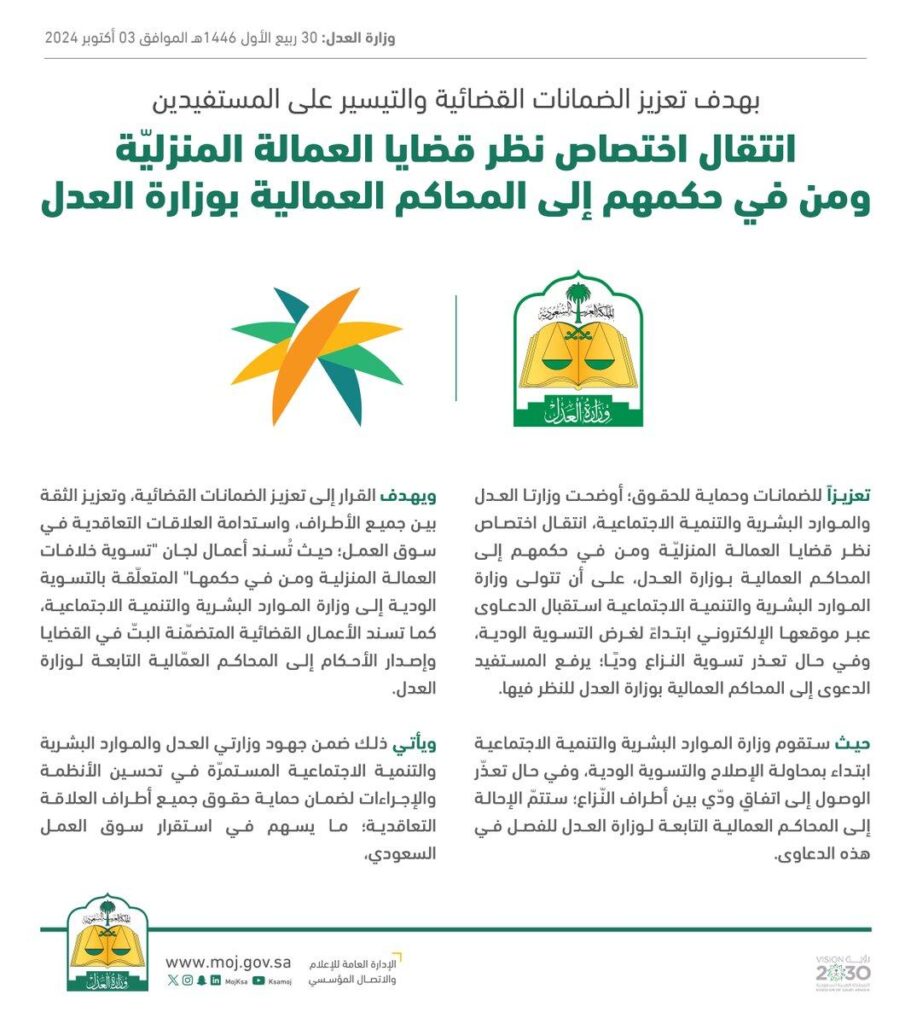 قضايا العمالة: حقوقكم في التعويض عن إنهاء العقد في الكويت