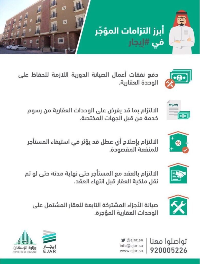 حقوق وواجبات المؤجر والمستأجر في القضايا العقارية بالكويت